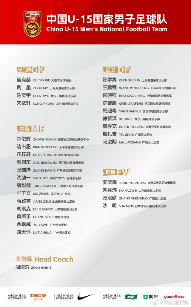 九游体育首页-U15国少队名单公布:周海滨率队出征意大利邀请赛